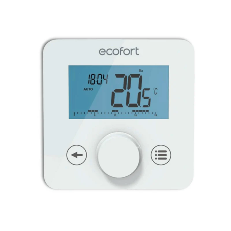 ecoheat Sensus
