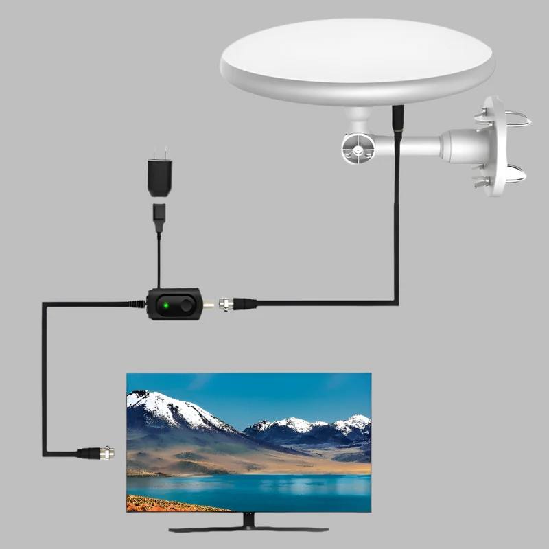 Antenne TV HD extérieure longue portée - Réception parfaite